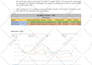 setup, manage and optimize amazon fba PPC ads campaigns for amazon pl