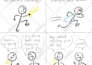 draw a funny custom 4 panel comic strip based on your story