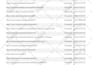 index 25 backlinks using a premium link indexing service