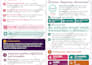 design scientific, medical, academic research conference poster presentation