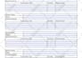 design editable interactive fillable PDF forms with javascript