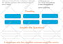 design professional one sheet, flyer, one page, press kit in 2hrs