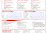 create fillable PDF form or design fillable PDF