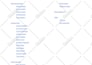make data driven decisions with an excel dashboard
