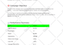 as a meta ads manager help with your shopify facebook ads