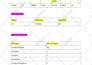 setup and manage your google ads campaign