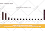 design ai, blockchain, nft, crypto and web3 business plan and pitch deck