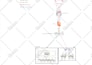 create expert level technical diagrams for your IT and telecom projects