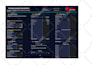 design excel and google sheets template and dashboard