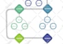design creative mind map and unique flowchart