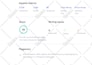 write 2 unique SEO article writings within 24 hour