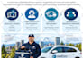 design wordpress logistics website, trucking website, cargo, transport website