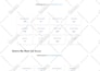 increase da , ahrefs DR 50 plus domain authority and tf with zero spam score