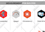 design pitch deck, canva, google slides, powerpoint presentation