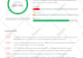seo audit website plus check core web vitals test