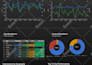 setup, manage and optimize google ads campaigns