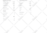 do high quality SEO backlinks to increase domain authority and improve rankings