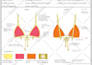 design your swimwear collection and advanced tech packs