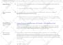 optimize your website for 1st page ranking on search engines