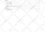 extract metadata from your files