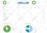 do optimize and fix on page SEO for your wordpress website