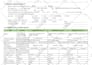 complete broker price opinion