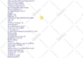 inspect, fix forums or hosting server issues