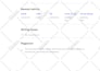 be your automobile content writer and automotive blog writer