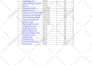 build high da SEO backlinks, link building and authority links
