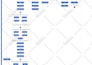 design network diagram in microsoft visio
