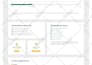 fix technical SEO errors and audit your website using ahrefs and semrush