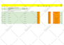write creative SEO website content in dutch nederlands