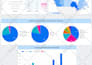 create pro google data studio dashboard or report