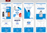 audit, setup, manage ecommerce email marketing flows in klaviyo, email templates