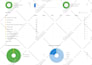 fix broken links, 404 errors, htaccess redirection of any website