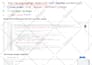 fix or setup google ads conversion tracking via GTM and ga4