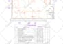 design commercial kitchen for hotel, restaurant and so on