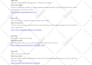 improve SEO on wix, weebly, squarespace