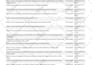 index 25 backlinks using a premium link indexing service