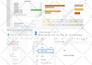 home building planner, construction budget template