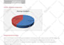 write an investor ready business plan, startups, proposal, business plan