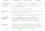 improve your wordpress site SEO