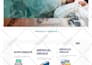 build professionaly full wordpress website on namecheap, godaddy, bluehost