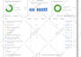 fix ahrefs site audit SEO errors or issues