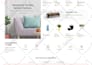build autopilot amazon affiliate website store