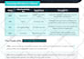 design leadmagnet, workbook, PDF ebook with indesign or affinity