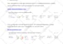 do in depth seo keyword research and competitor analysis