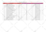 provide complete monthly SEO service with link building