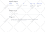write SEO optimized thought leadership articles for tech founders