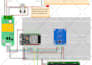 do c coding of iot project using raspberry pi and arduino program, firmware
